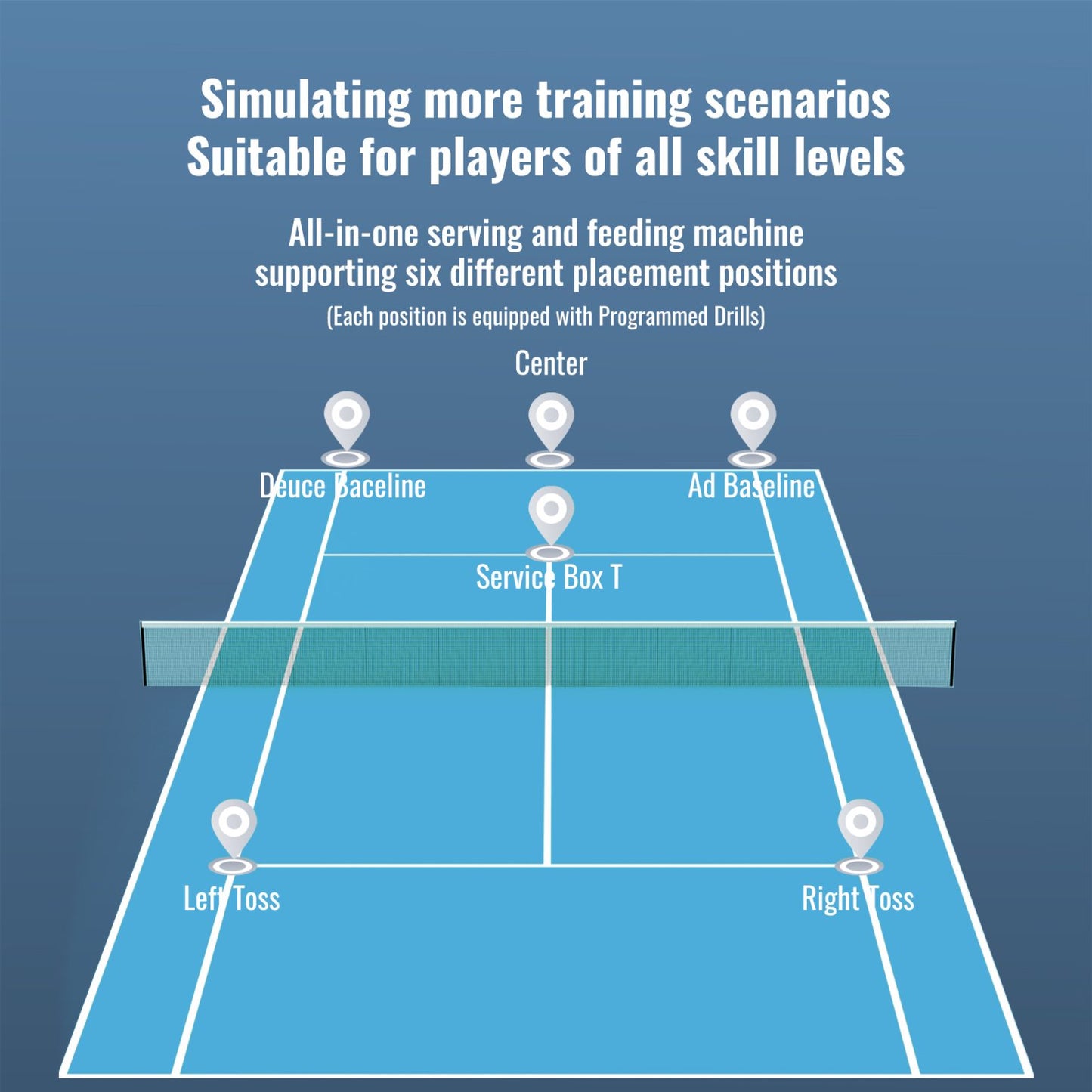 Pace S Pro Tennis&Padel Robot